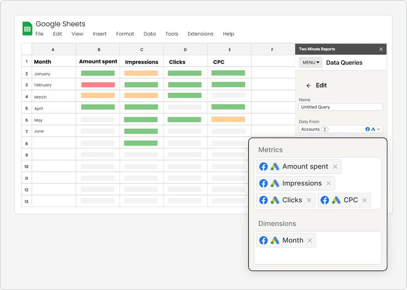 Two Minute Reports data blending interface showing cross-channel campaign data merged into one view