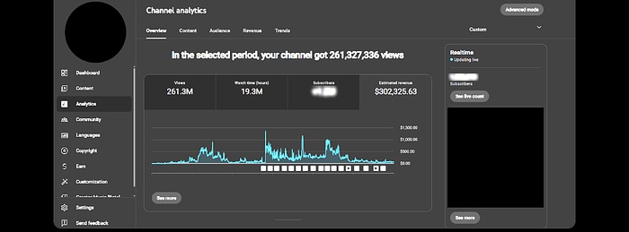 VidAI results proof showing 100K+ videos generated and 100M+ combined views
